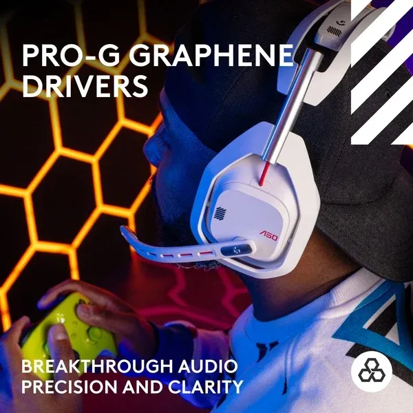 Logitech G Astro A50 LIGHTSPEED over-ear gaming headset (3)